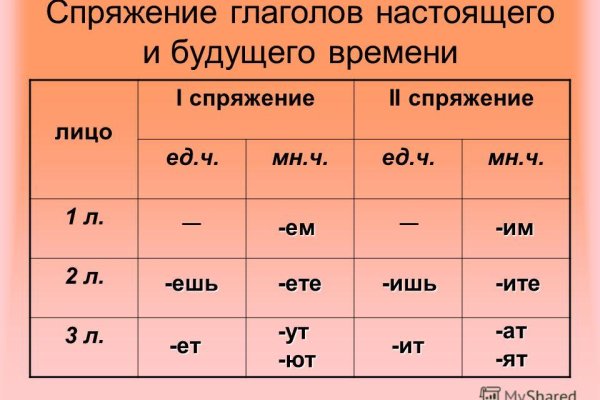 Как пополнить кракен